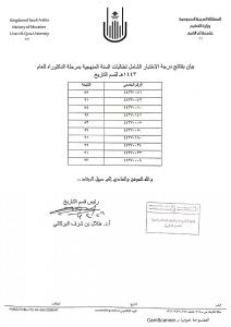 اعلان نتائج الاختبار الشامل طلاب / طالبات قسم التاريخ